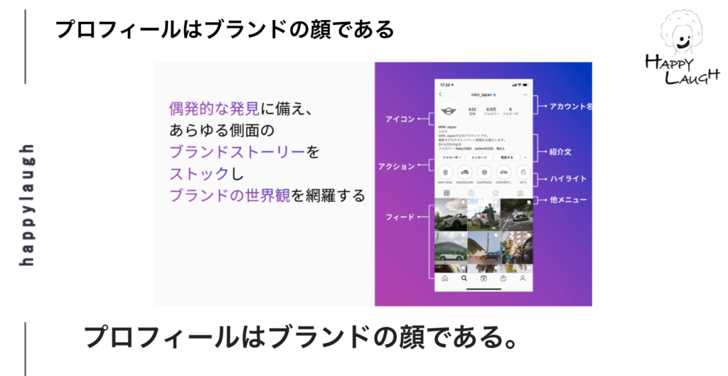 Instagramプロフィール